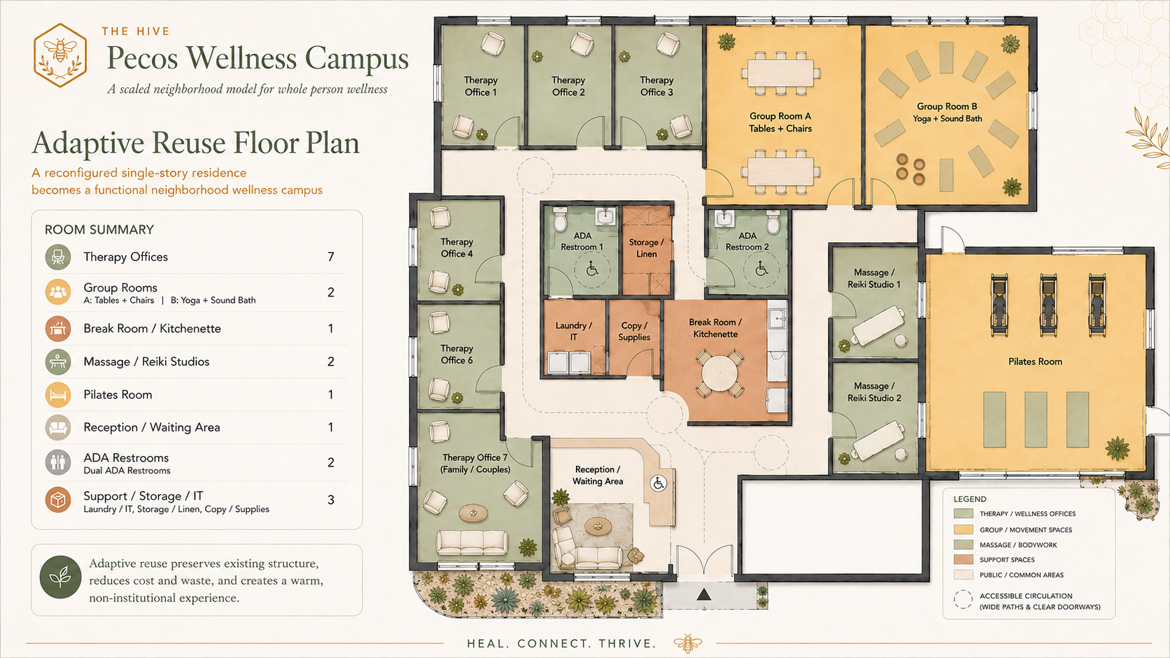 Concept adaptive reuse indoor plan for The Hive: Pecos Wellness Campus